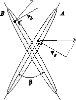 \begin{figure}\centerline{
\epsfxsize=46mm
\epsffile[201 102 586 522]{plaatjes/boutier1.prn} }
\end{figure}