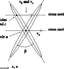 \begin{figure}\centerline{
\epsfxsize=45mm
\epsffile[218 79 603 527]{plaatjes/brown1.prn} }
\end{figure}