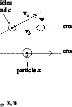 \begin{figure}\centerline{
\epsfxsize=31mm
\epsffile[289 85 556 530]{plaatjes/brown2.prn} }
\end{figure}