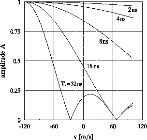 \begin{figure}\centerline{
\epsfxsize=68mm
\epsffile[62 74 488 473]{plaatjes/ambias.eps} }
\end{figure}