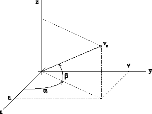 \begin{figure}\centerline{
\epsfxsize=68mm
\epsffile[130 111 686 527]{plaatjes/third.prn} }\end{figure}